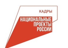 Сергей Шишов принял участие в обсуждении кадровой потребности экономики и трудоустройства выпускников