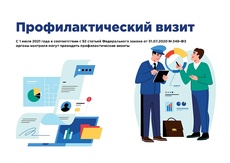 Что нужно знать бизнесу о профилактических визитах
